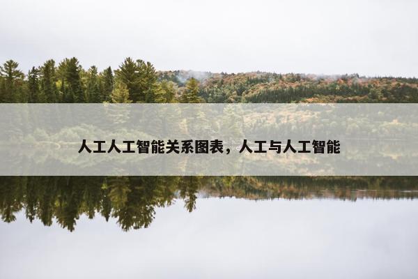 人工人工智能关系图表，人工与人工智能